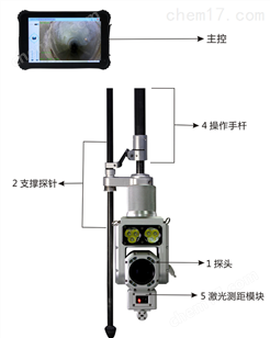 管道QV检测.png